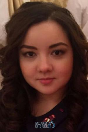 Kazakhstan women