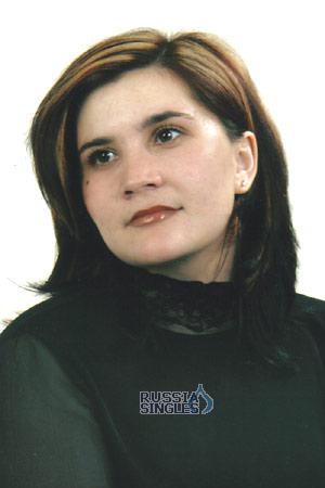 Russia women