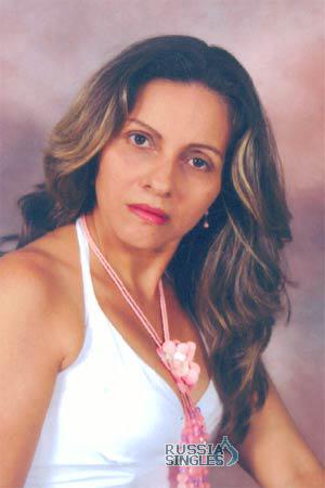 Colombia women
