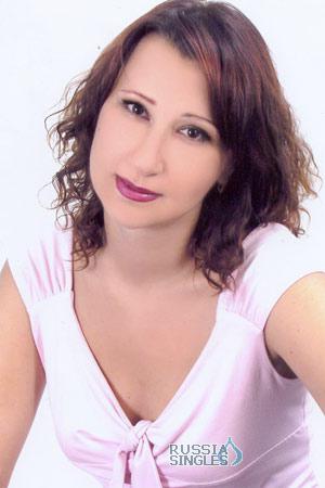 Russian Singles