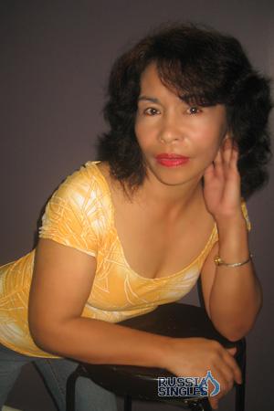 Philippines women