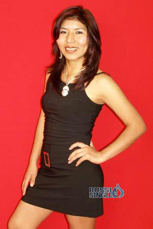 Peru women