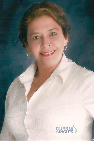 Colombia women