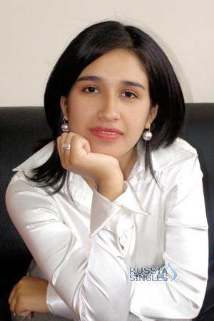 Peru women